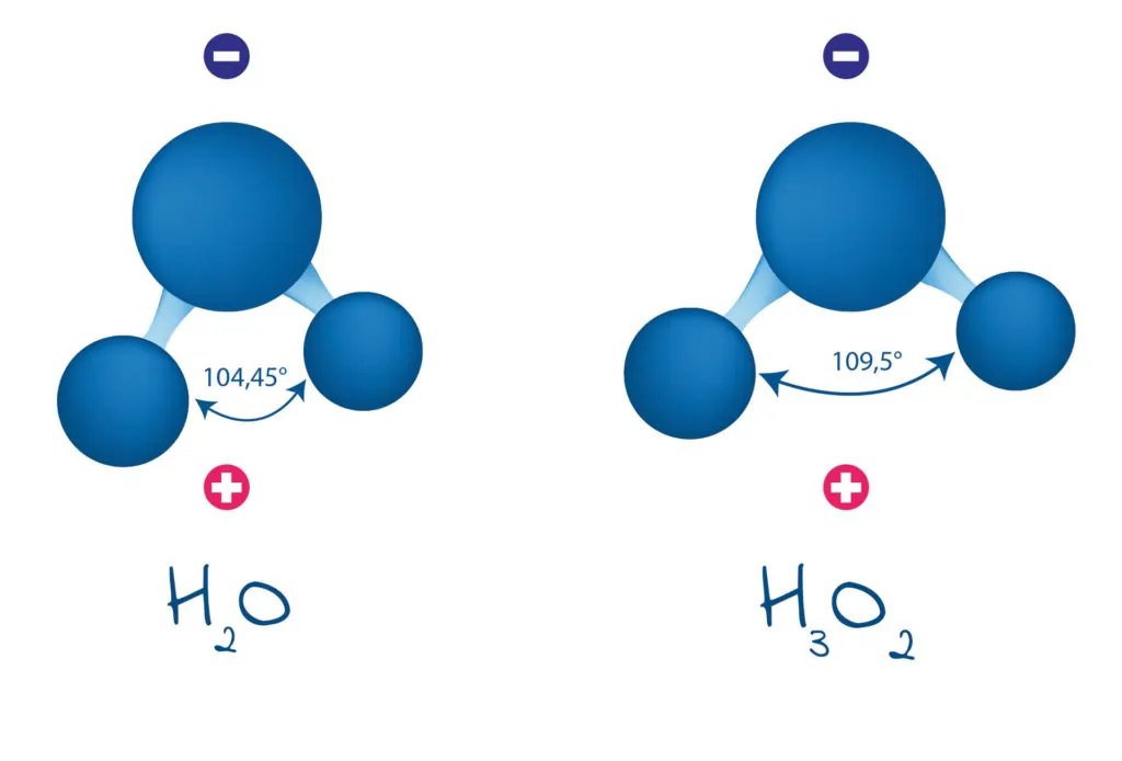 Unterschied von H2O zu H3O2